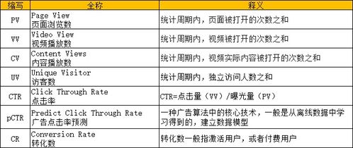 mm是什么单位?mm除了一个长度单位 mm是什么单位的缩写