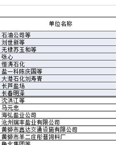 km缩写什么单位名称 km什么单位的名称