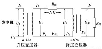 mw是什么单位 mw是什么意思