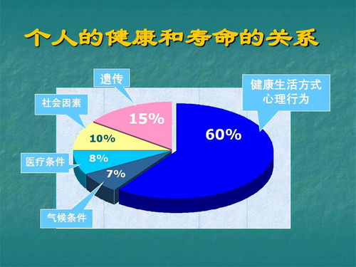 未来的极限寿命是3000岁 未来人类极限寿命