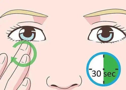 这种眼睑痉挛的原因是什么呢?有什么方法可以帮助你顺利解决这种