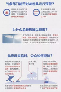 如此强大和可怕的龙卷风是如何形成的?