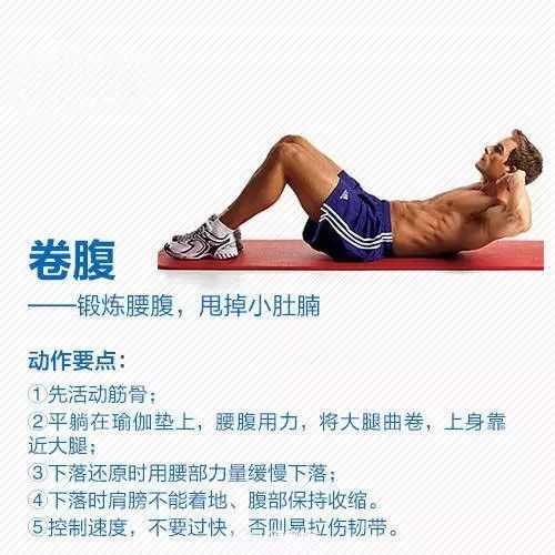 凯格尔运动伤害了多少人? 凯格尔运动图解