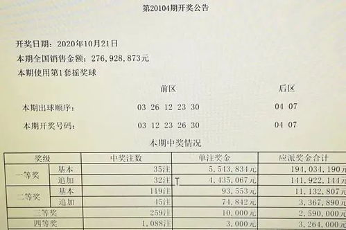 普通人真的能中彩票吗? 普通人真的能中彩票大奖