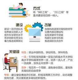 又哪些学校被评为双一流大学
