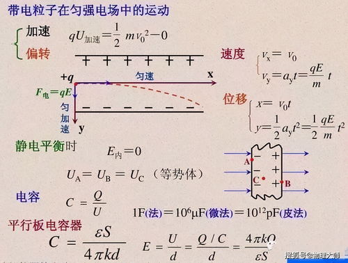 初中物理教科书介绍,大写字母W表示工作,单位是焦耳,符号J(可以诉讼吗?)