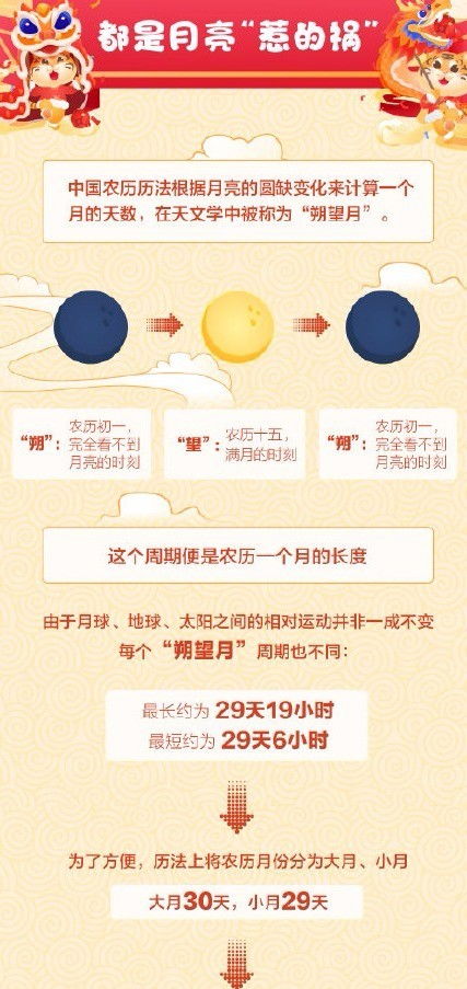 为什么今年没有除夕呢?(为什么今年没有除夕三十)