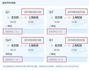 替代票的成功率是多少?
