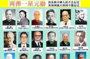 两弹一星之父23科学家(两弹一星之父到底是谁)