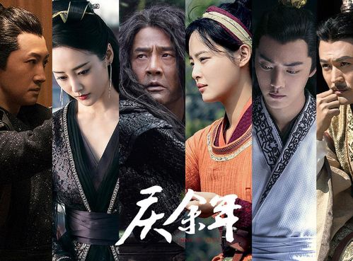 庆余年2什么时候上映? 庆余年2什么时候开拍和杀青的