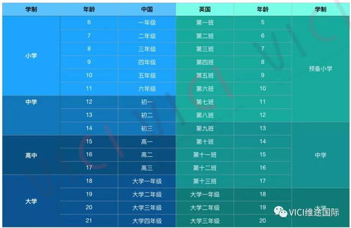 uk是哪个国家的缩写? uk是哪个国家的缩写怎么读