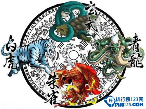 古代四大神兽,青龙不是我们所理解的龙 古代四大神兽青龙的结局顺丰电话