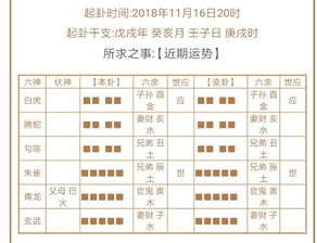 12小时计时方法不仅可以帮助人们很好的计时 24小时计时法方法