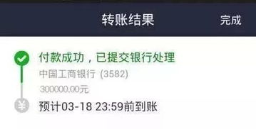 小化妆教你追回被欺骗的钱
