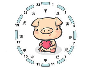 在古代,劳动人民用时间来计算时间 赞美古代劳动人民智慧