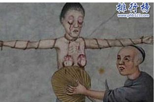 什么是乳房钳?这是一种古老的刑具,用于审讯嘴特别严格的女犯 乳房要做钳钯代表什么