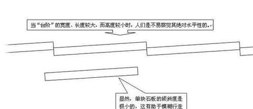 悬魂梯的原理是什么 怎么破解 鬼吹灯悬魂梯原理