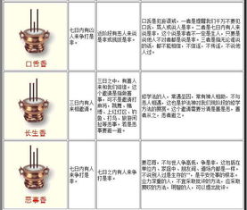 正确的拜佛姿势讲解,学习如何拜佛