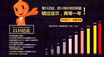 2021年没有人注意到暴利行业 2021年没有人用过的身份证号码500个大全