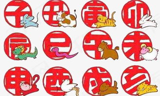 每一年都有生肖当值,一共十二个生肖循环,这些生肖也代表着不同 每一年对应的生肖