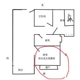 床头朝南或朝北睡觉对身心健康有益 床头朝北床尾朝南对窗