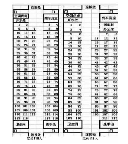 高速铁路座位分布图 帮你调到你喜欢的座位 高速铁路干线分布特点
