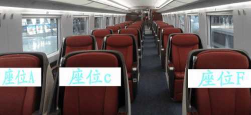 动车座位分布图,一起学习如何买票 g开头动车座位分布图