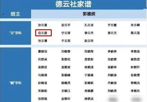 德云俱乐部排名表图家谱