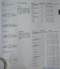 什么是个人信用报告? 个人信用报告都有什么内容