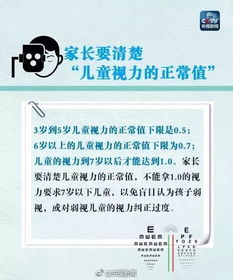 五音不全是天生的吗? 五音不全是天生的吗?