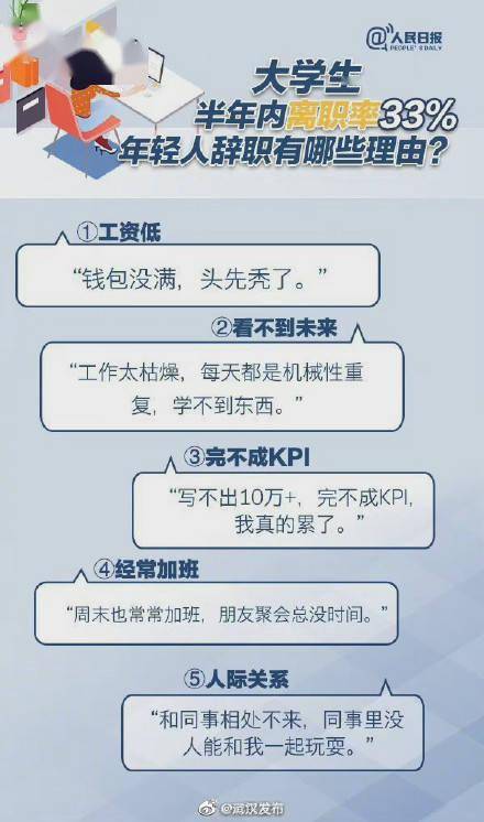 个人辞职最简单的原因 最简单的个人辞职原因