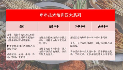 暴利行业没有人关注