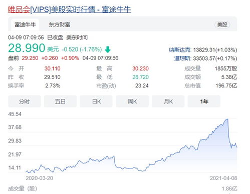 洋码头的东西是正品吗 有假货吗 洋码头的东西怎么样