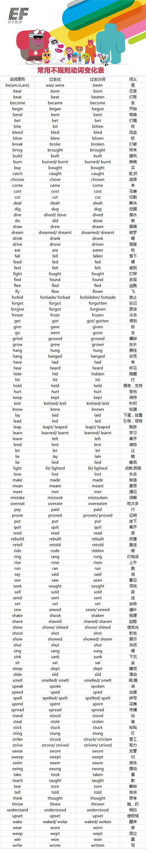 年轻人的年龄是多少?古代年龄称谓大全 年轻人结婚年龄