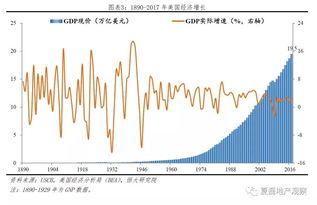美国有多少人口?白人会歧视其他肤色的人,超过80%的美国人是 中国在美国有多少人口