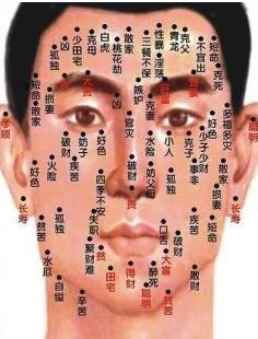 男人10处有痣是富贵痣吗 男人小弟上有一颗痣
