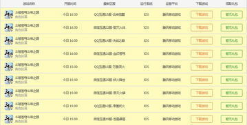 无上之境的最高等级是多少?