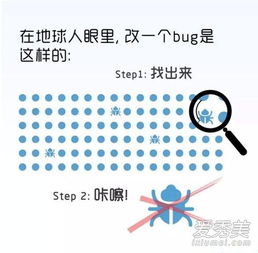 网上有些词很奇怪,不像原词的意思