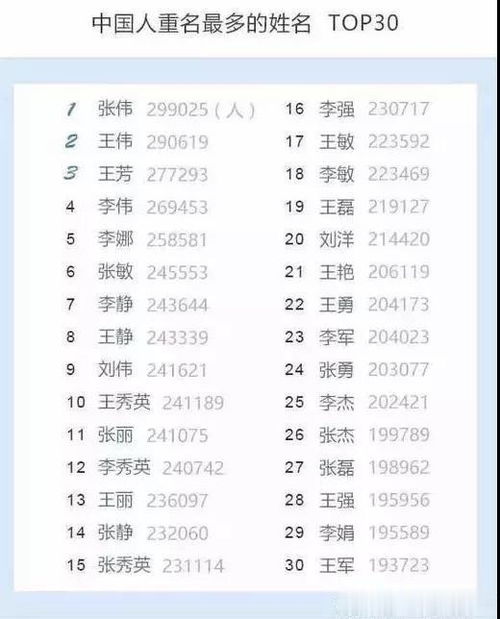 中国人经常看五行缺少什么(中国人五行属什么)