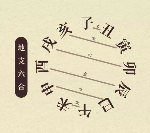 为什么申字不能取名呢?