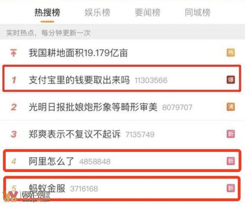 支付宝里的钱要不要拿出来?(支付宝里的钱要不要取出来)