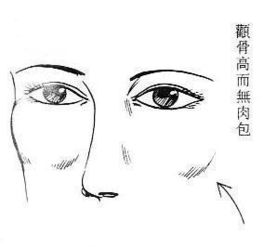 有仙女骨头的迹象是什么?