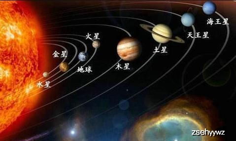外星文明可以通过以可预测或感知的方式改变家园来创造这一壮举