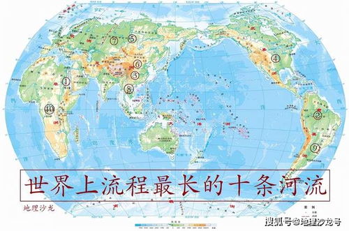 世界上最长的十条河流 世界上最长的十条蛇