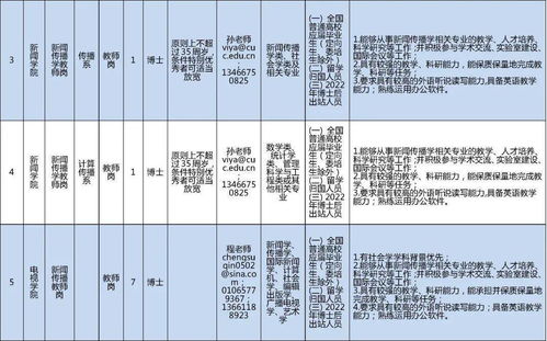 这十大贫困县排名,贫困人口存在 中国十大贫困县排名及名单