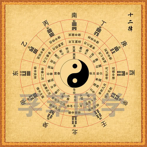 人或生物是否存在,它们是如何存在的?道教的实践理论说,元神和 人是一个生物存在