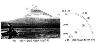 世界各地火山喷发和地震频率异常增加的原因 迷你世界火山喷发