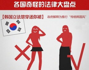 世界上有一些国家法律禁止的奇怪事情 世界上其他一些国家的英语