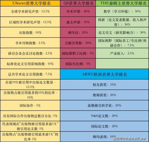 世界上最富有的10个国家 世界上最富有的100个国家