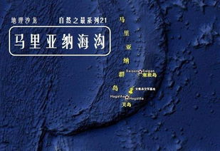 马里亚纳海沟有多可怕?潜入海底1万米,只能用荒凉的地狱来形容 多宽